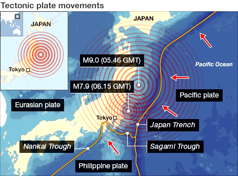 japan aftershocks