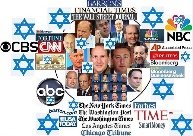 zionist media