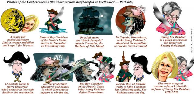 pirates of the canberraeans .....